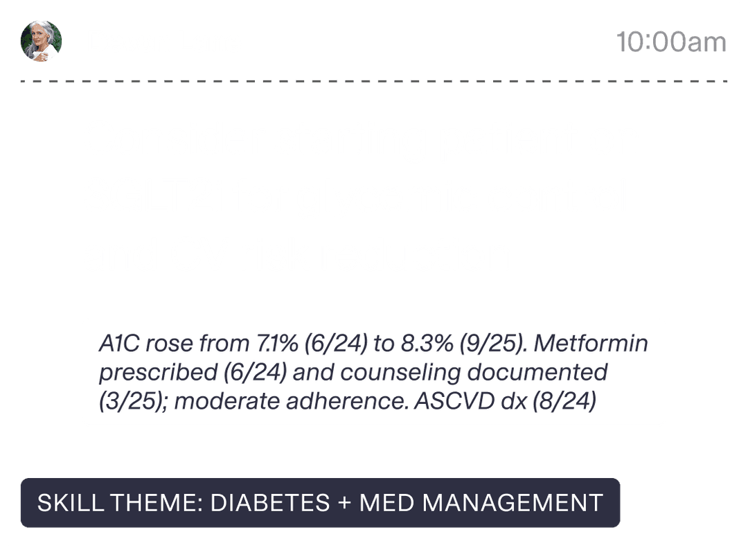 Human-Centered Design